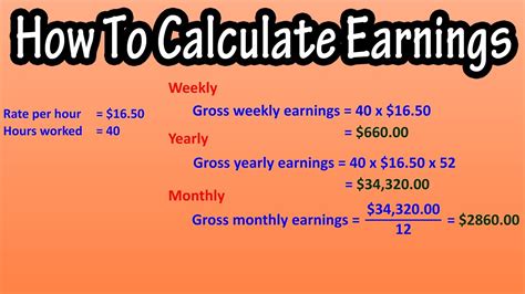 salary calculator yearly to monthly.